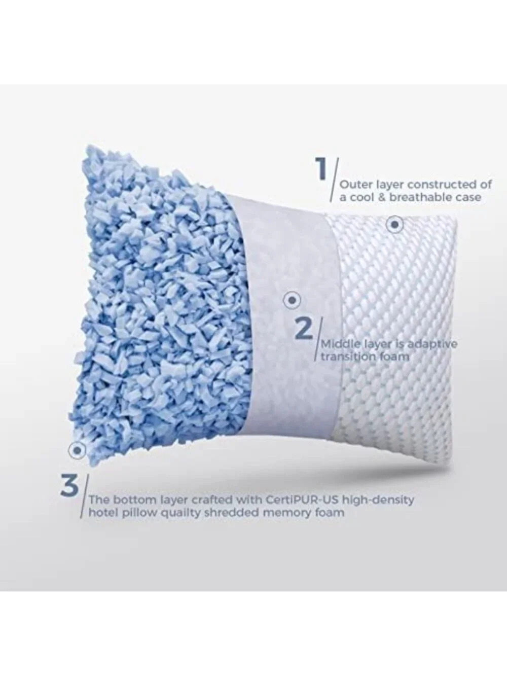 Cozy Queen Size Shredded Memory Foam Pillows - Set of 2 for Ultimate Comfort